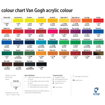 Van Gogh acrylics colour chart