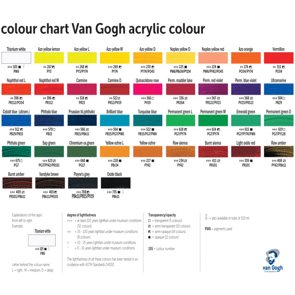 Van Gogh acrylics colour chart