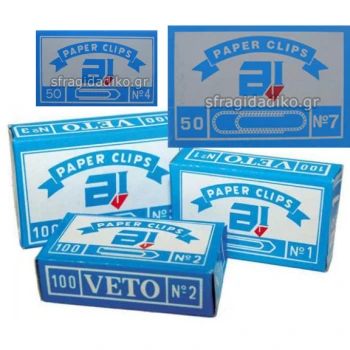 VETO-CATEGORY