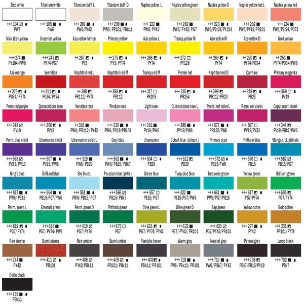 Amsterdam Acrylic Colors