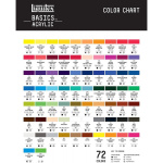 Ακρυλικό Liquitex Basic Acrylic