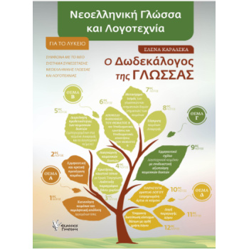 ΝΕΟΕΛΛΗΝΙΚΗ ΓΛΩΣΣΑ ΚΑΙ ΛΟΓΟΤΕΧΝΙΑ. ΓΙΑ ΤΟ ΛΥΚΕΙΟ Ο ΔΩΔΕΚΑΛΟΓ